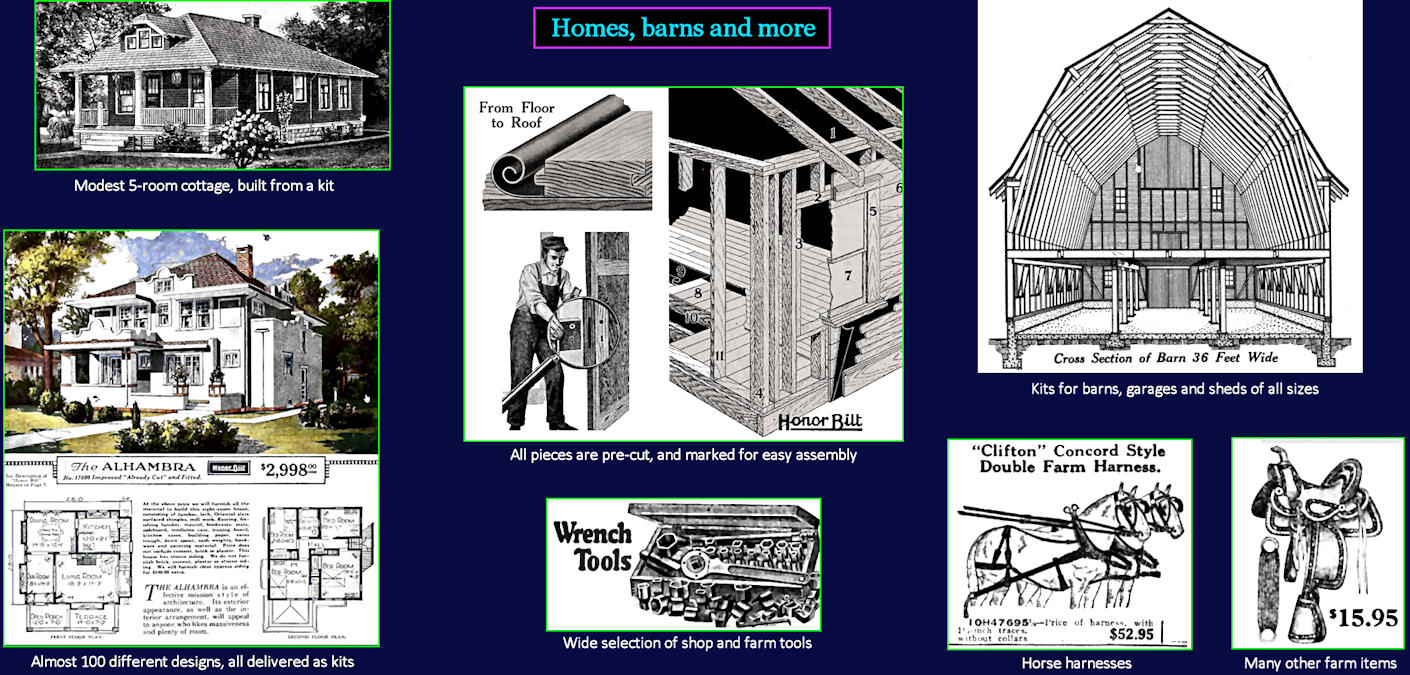 Sears home kits and barn kits, 1920s